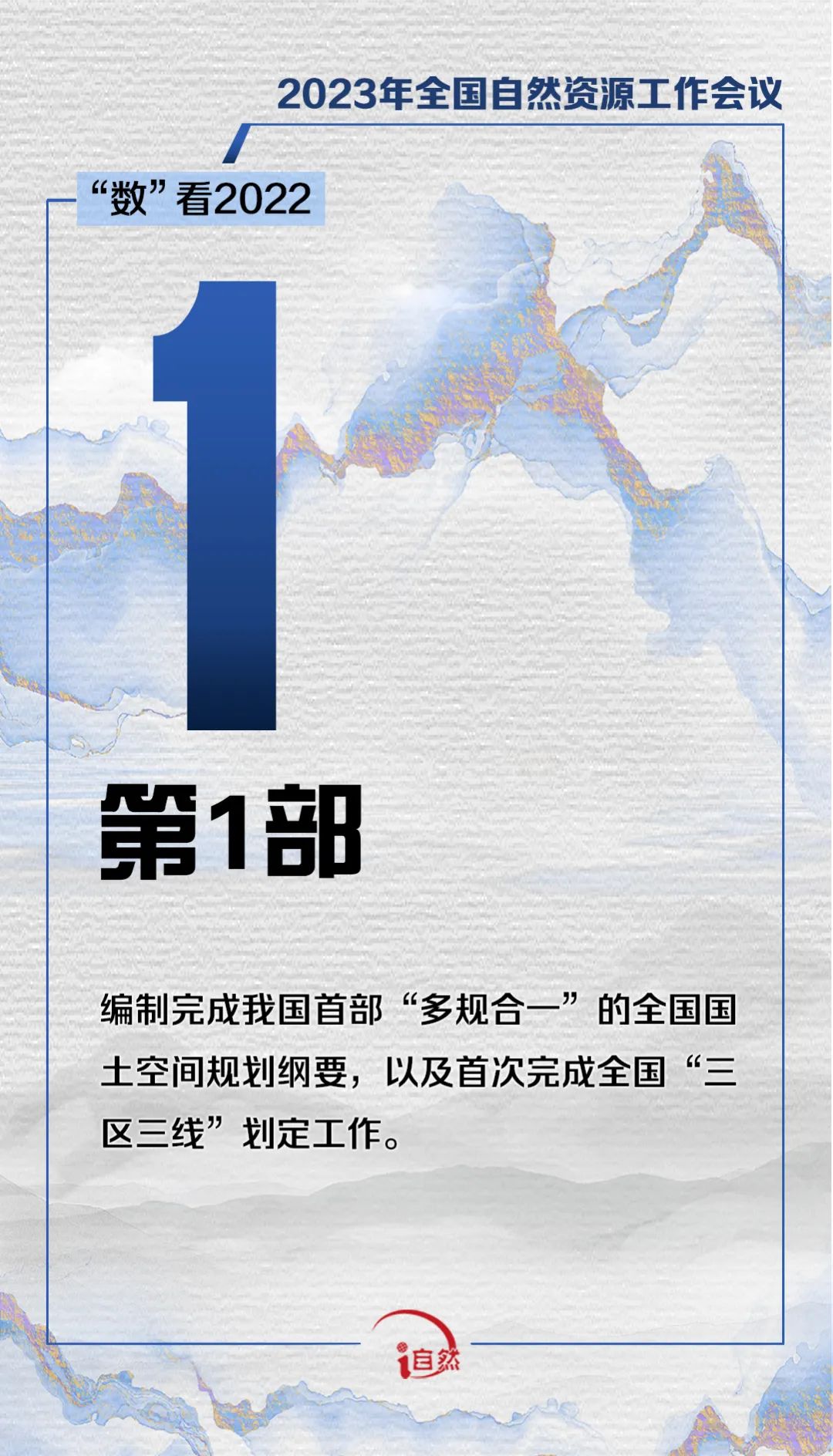 2023年全国自然资源工作会议要点！