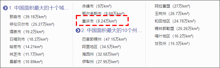 作为直辖市的重庆，为什么地盘那么大？