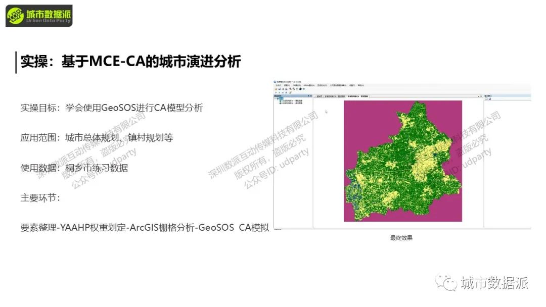 【数字技术辅助规划实操】基于MCE-CA的城市演进分析丨城市数据派