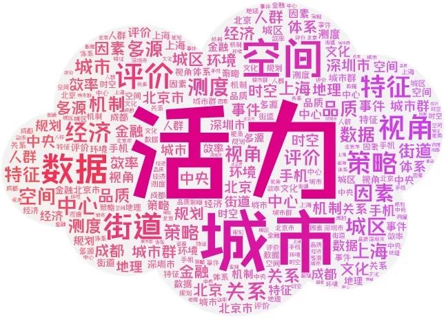 专题总结：城市活力——相关研究，活力报告，空间活力