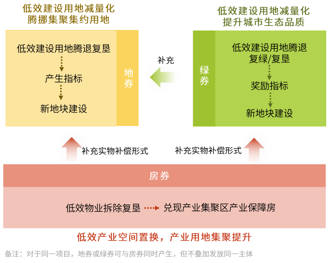 中国改革年度案例名单发布，南海“三券”制度入选