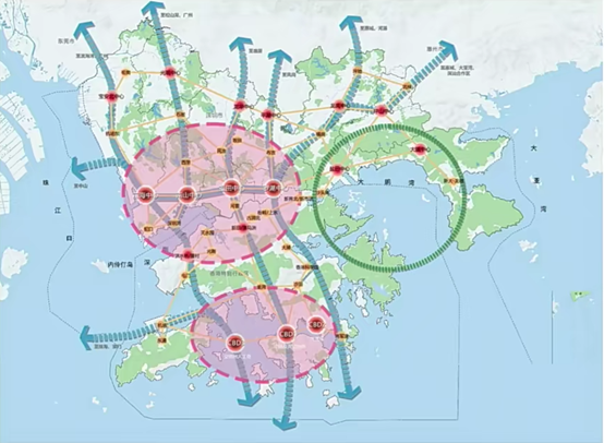 邹兵 | 香港：面向湾区，拥抱深圳，融入内地！