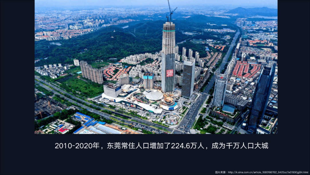 衰退与变革——从三个人口收缩城市的科技赋能说起