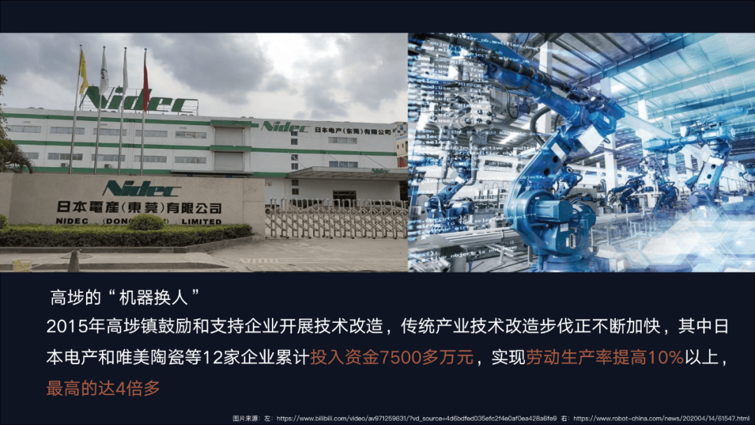 衰退与变革——从三个人口收缩城市的科技赋能说起