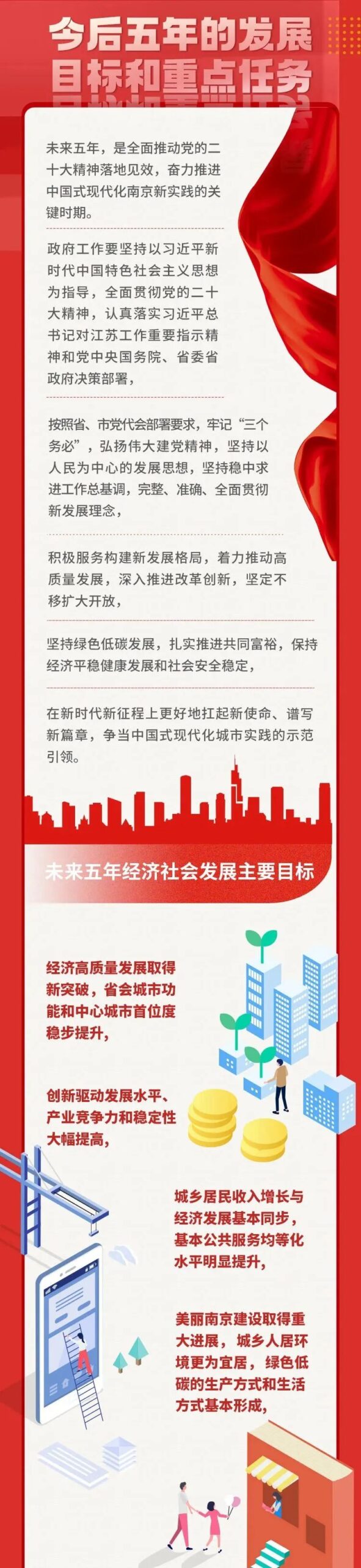 一图速览！看2023年南京市政府工作报告