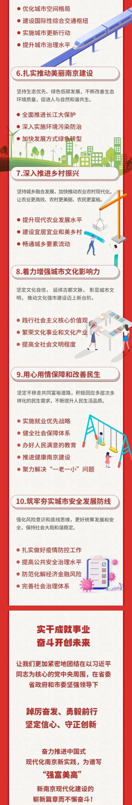 一图速览！看2023年南京市政府工作报告