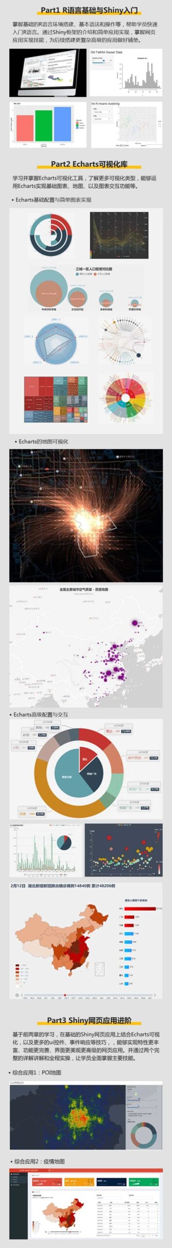 如何搭建空间地图可视化应用，作出令人眼前一亮的作品？丨城市数据派