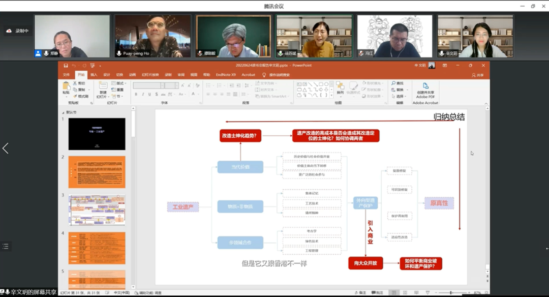 活动纪要 | 【建筑遗产联合读书会 · 第二季】圆桌“价值·定位·设计”