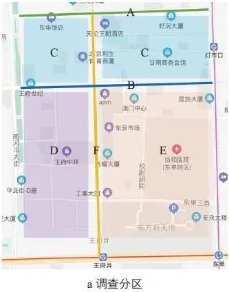 舒诗楠 | 基于健康街道理念的步行和自行车交通提升策略——以北京市王府井地区为例 舒诗楠 | 基于健康街道理念的步行和自行车交通提升策略——以北京市王府井地区为例