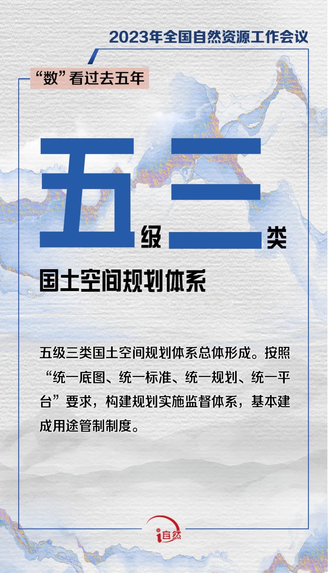 2023年全国自然资源工作会议要点！