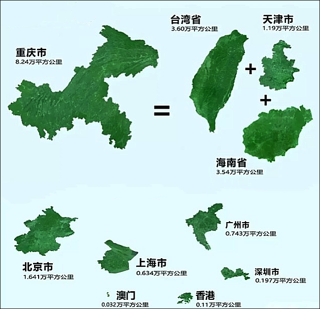 作为直辖市的重庆，为什么地盘那么大？