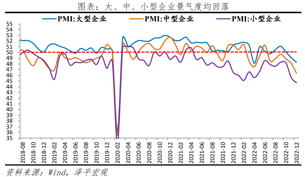 全力拼经济!中央经济工作会议传递重大信号 全力拼经济!中央经济工作会议传递重大信号