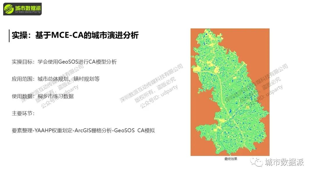 【数字技术辅助规划实操】基于MCE-CA的城市演进分析丨城市数据派
