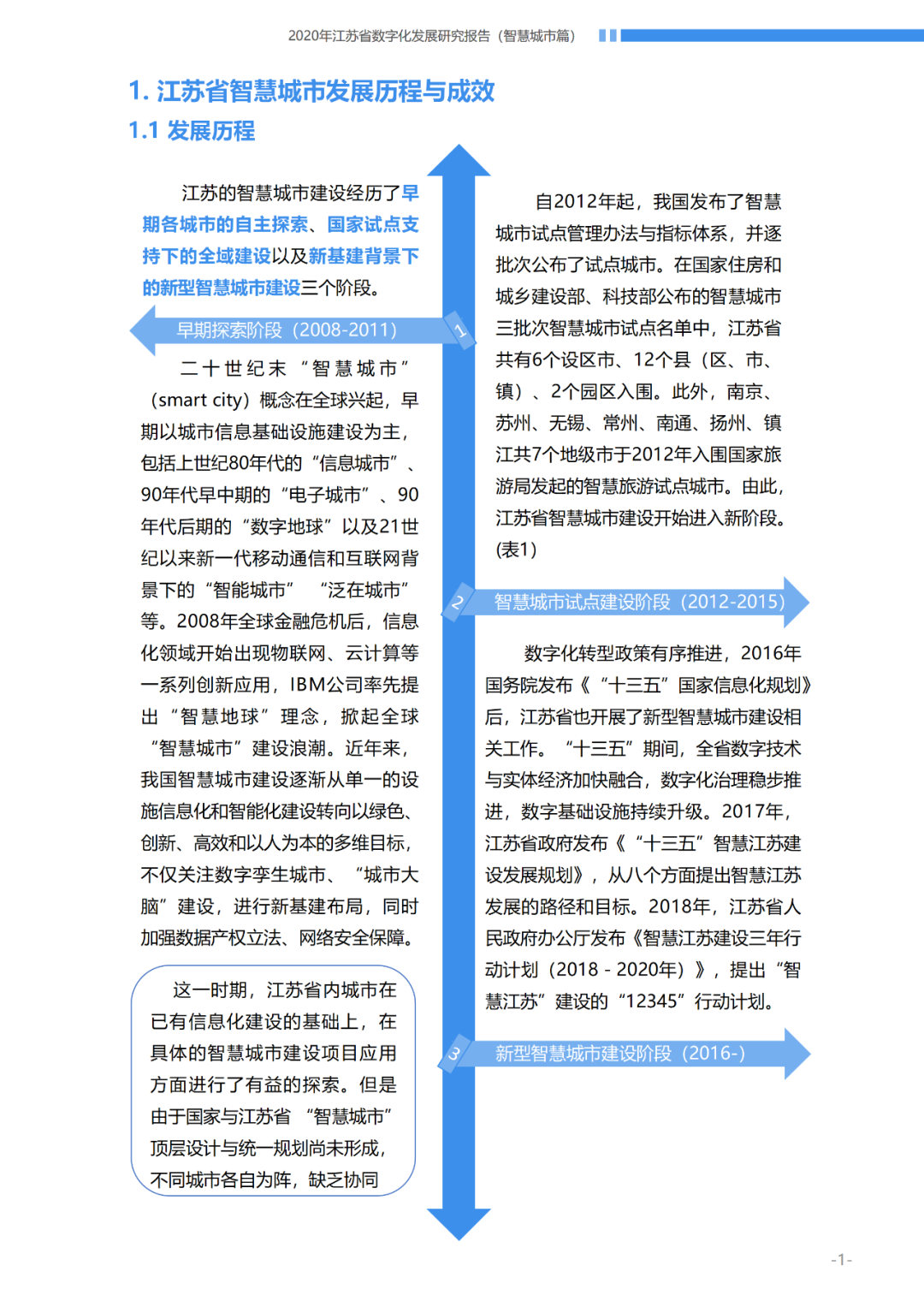 【数字化发展报告分享】如何研究智慧城市发展历程与成效并构建评价指标体系?丨城市数据派 【数字化发展报告分享】如何研究智慧城市发展历程与成效并构建评价指标体系?丨城市数据派