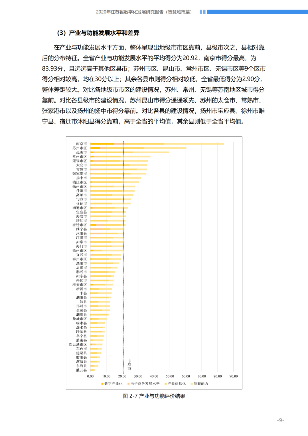 【数字化发展报告分享】如何研究智慧城市发展历程与成效并构建评价指标体系?丨城市数据派 【数字化发展报告分享】如何研究智慧城市发展历程与成效并构建评价指标体系?丨城市数据派