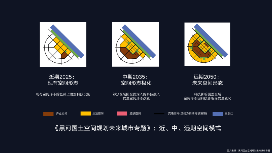 衰退与变革——从三个人口收缩城市的科技赋能说起