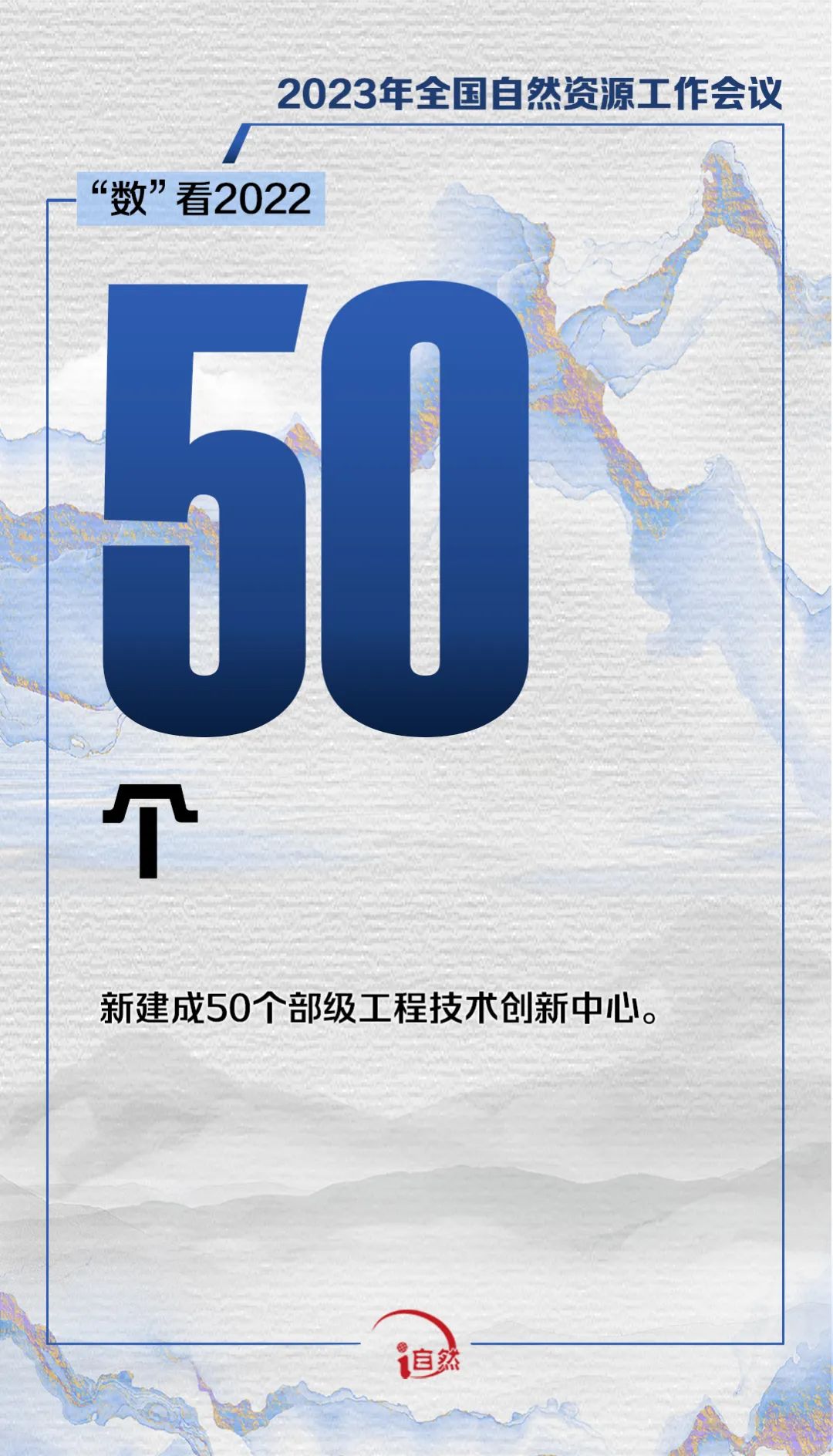 2023年全国自然资源工作会议要点！