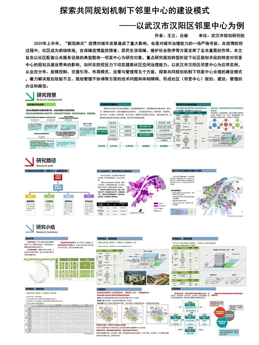 【墙报】新时代理念转变下的社区提升规划方法研究等 | 住房与社区规划②