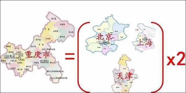 作为直辖市的重庆，为什么地盘那么大？