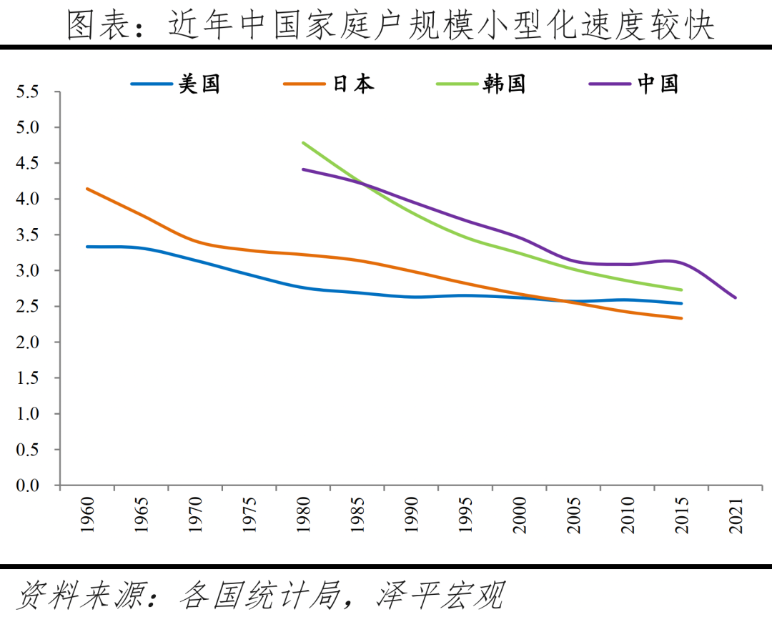 2023年中国房地产市场展望:这次救得起来吗? 2023年中国房地产市场展望:这次救得起来吗?