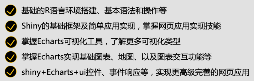 如何搭建空间地图可视化应用，作出令人眼前一亮的作品？丨城市数据派