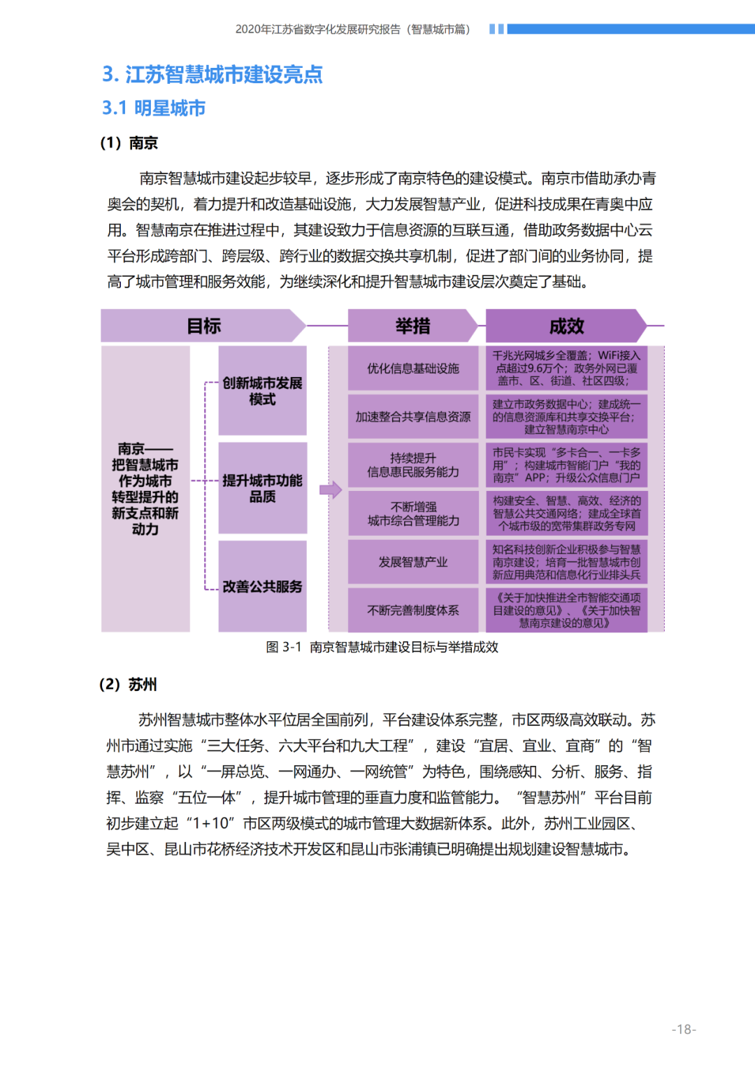 【数字化发展报告分享】如何研究智慧城市发展历程与成效并构建评价指标体系?丨城市数据派 【数字化发展报告分享】如何研究智慧城市发展历程与成效并构建评价指标体系?丨城市数据派