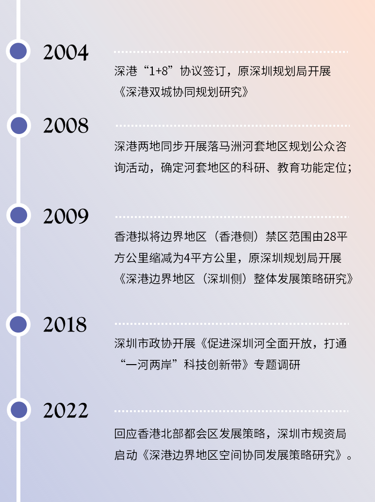 邹兵 | 香港：面向湾区，拥抱深圳，融入内地！