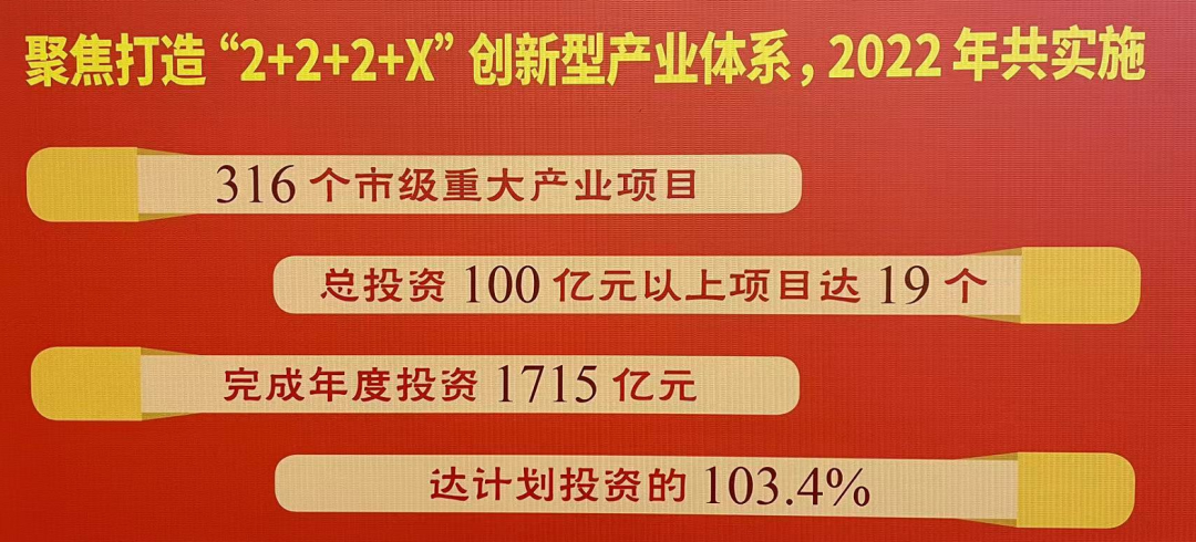 新春第一会！南京吹响高质量发展“集结号”