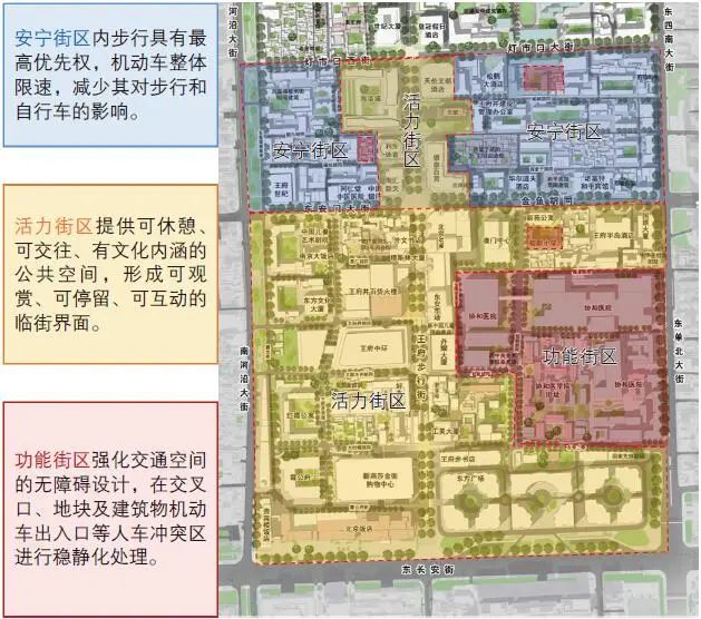 舒诗楠 | 基于健康街道理念的步行和自行车交通提升策略——以北京市王府井地区为例 舒诗楠 | 基于健康街道理念的步行和自行车交通提升策略——以北京市王府井地区为例