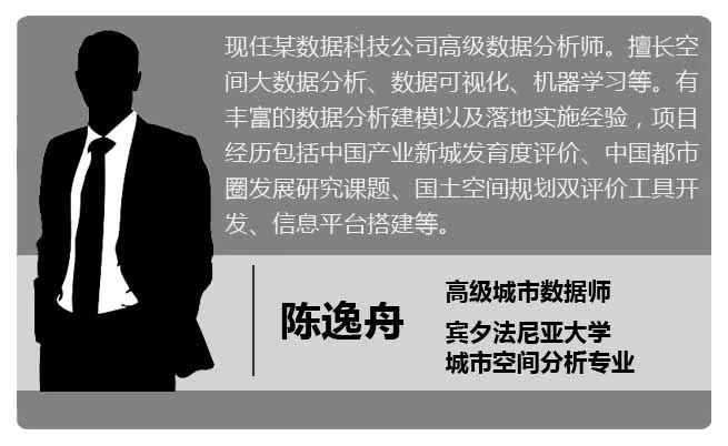 如何搭建空间地图可视化应用,作出令人眼前一亮的作品?丨城市数据派 如何搭建空间地图可视化应用,作出令人眼前一亮的作品?丨城市数据派