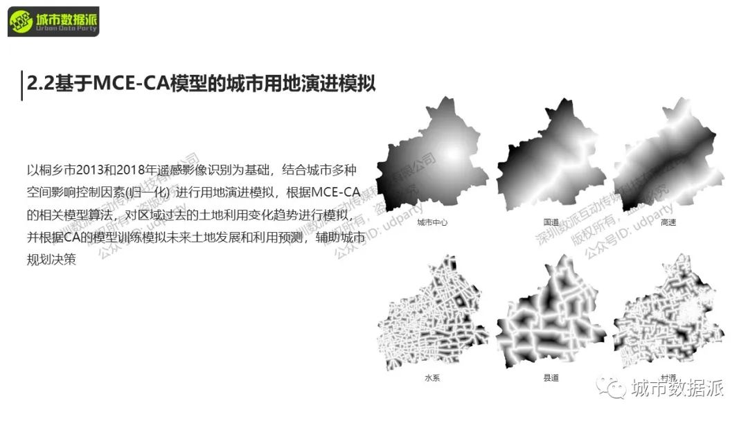 【数字技术辅助规划实操】基于MCE-CA的城市演进分析丨城市数据派