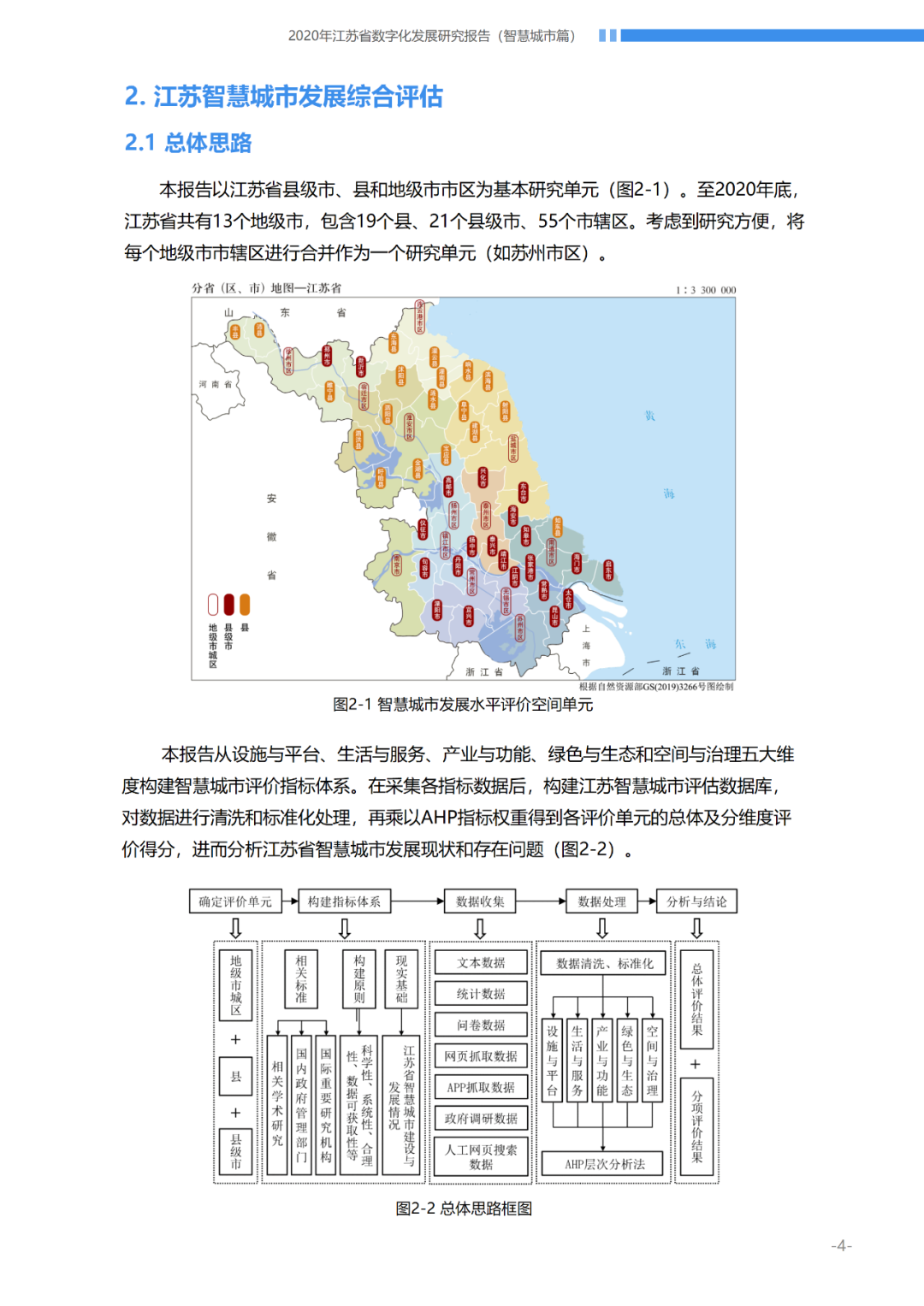 【数字化发展报告分享】如何研究智慧城市发展历程与成效并构建评价指标体系?丨城市数据派 【数字化发展报告分享】如何研究智慧城市发展历程与成效并构建评价指标体系?丨城市数据派