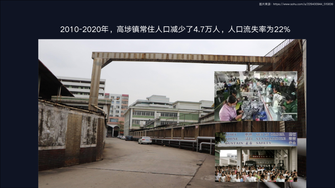 衰退与变革——从三个人口收缩城市的科技赋能说起