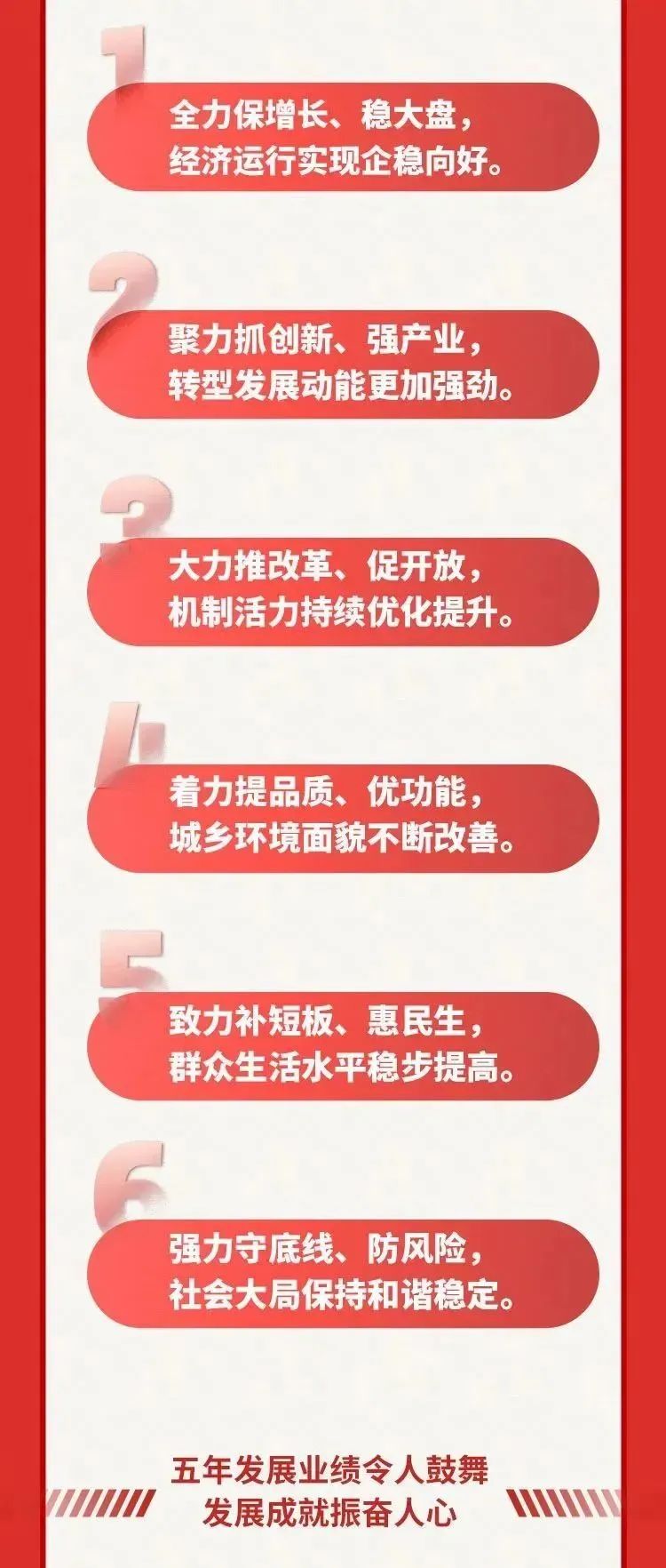 一图速览！看2023年南京市政府工作报告