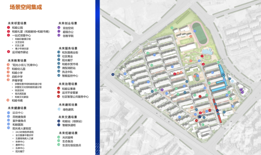 城市更新中社区规划师的角色定位与规划实施的核心机制 城市更新中社区规划师的角色定位与规划实施的核心机制