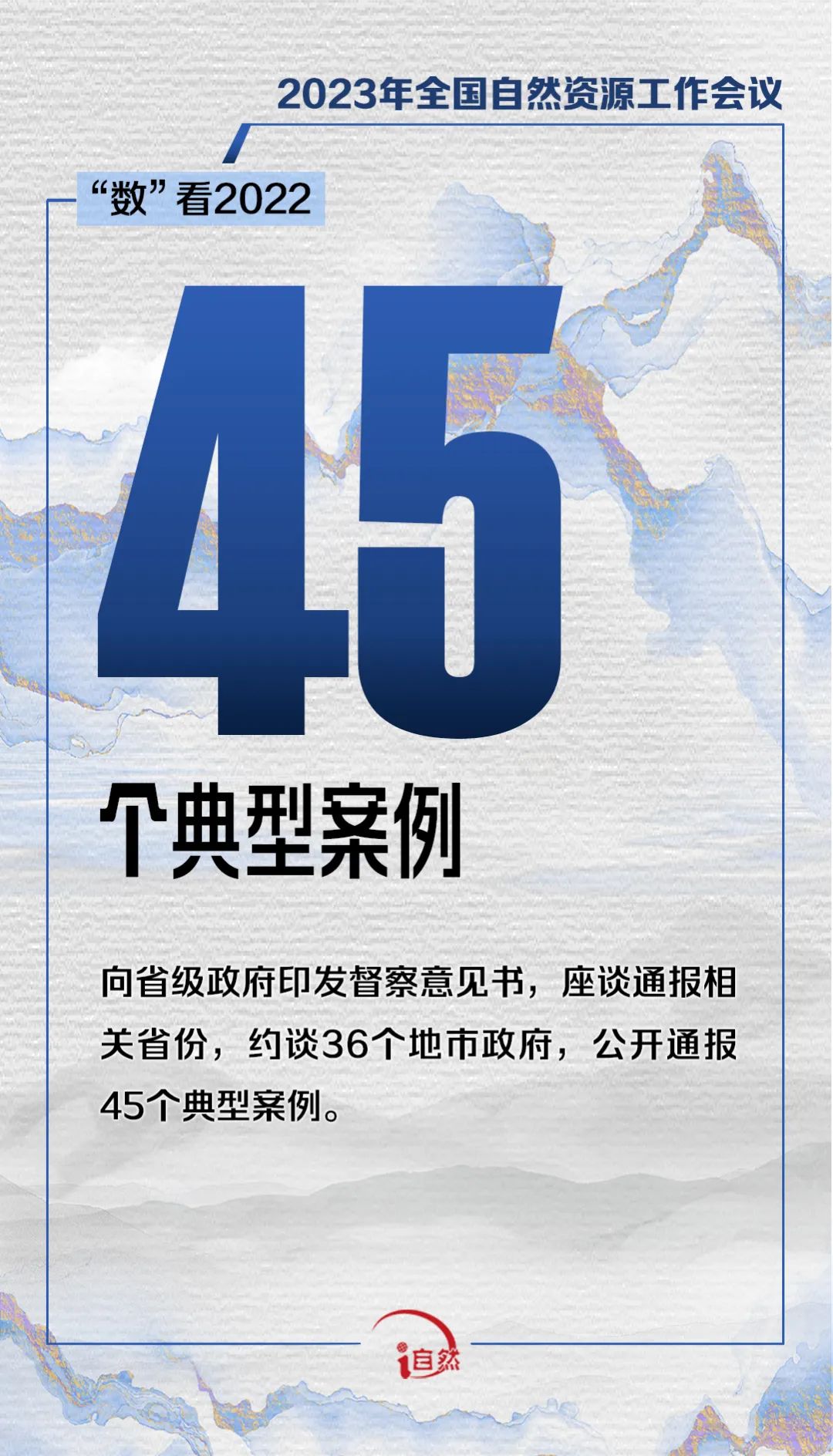 2023年全国自然资源工作会议要点！