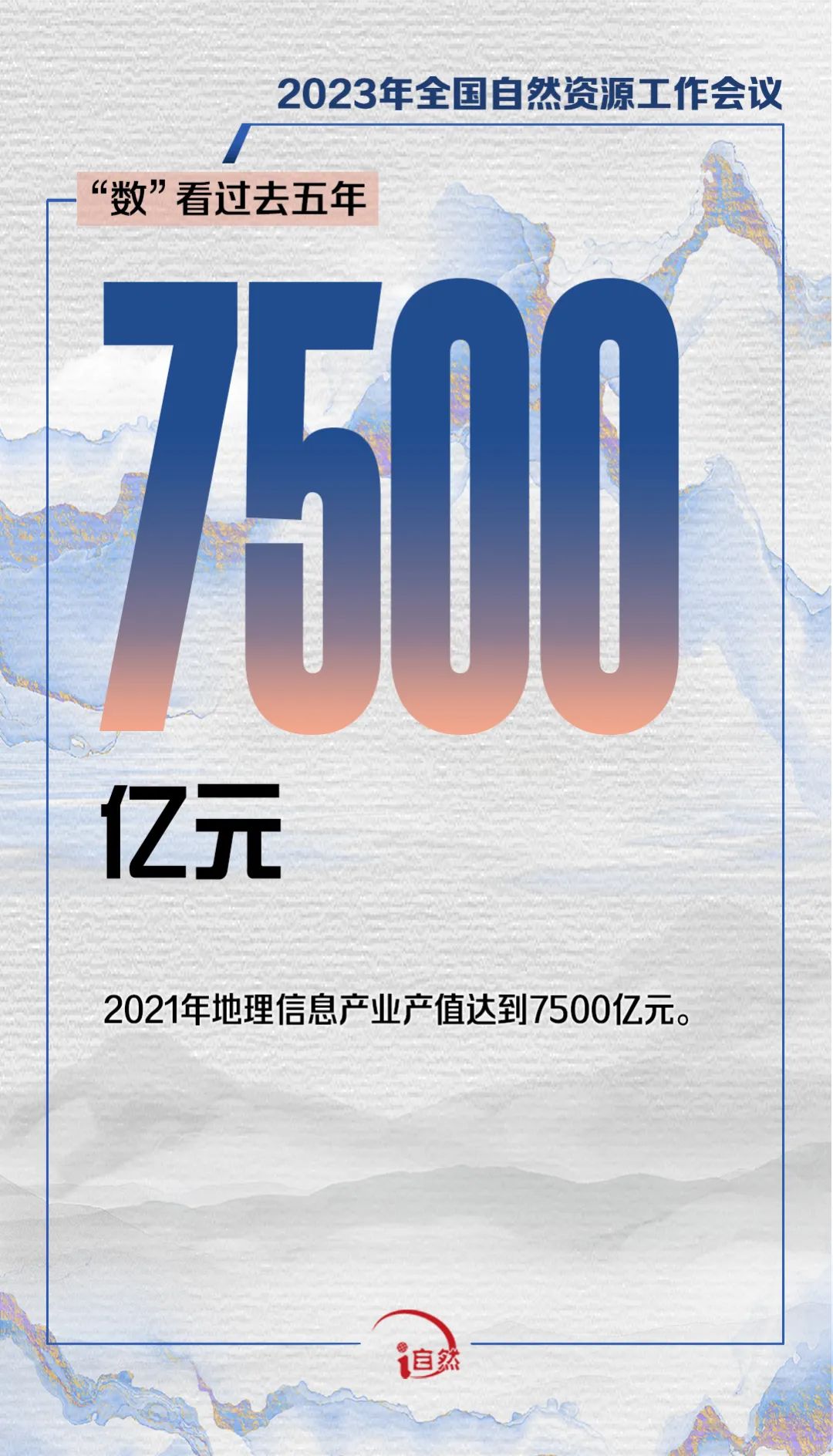 2023年全国自然资源工作会议要点！