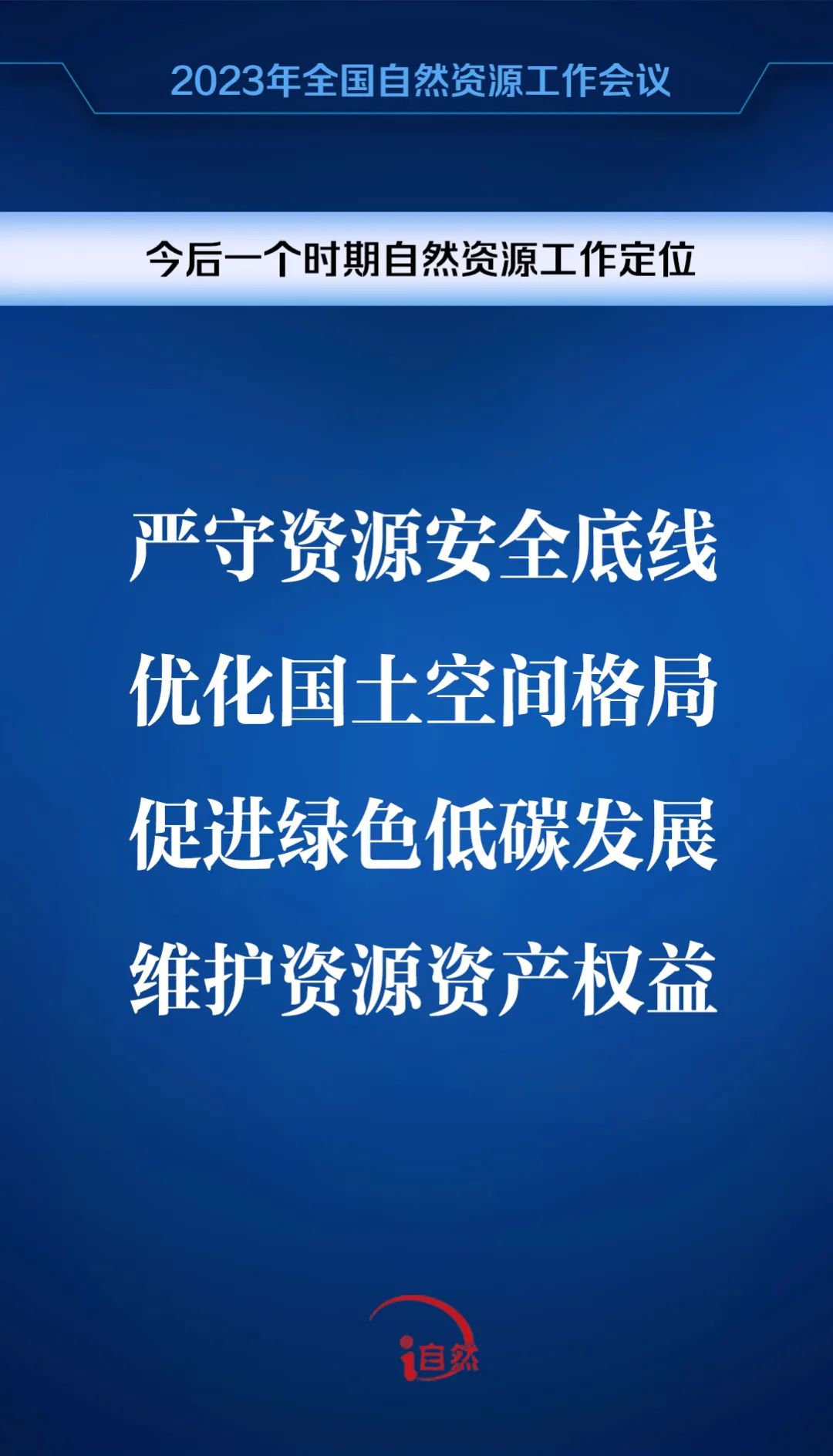 2023年全国自然资源工作会议要点！