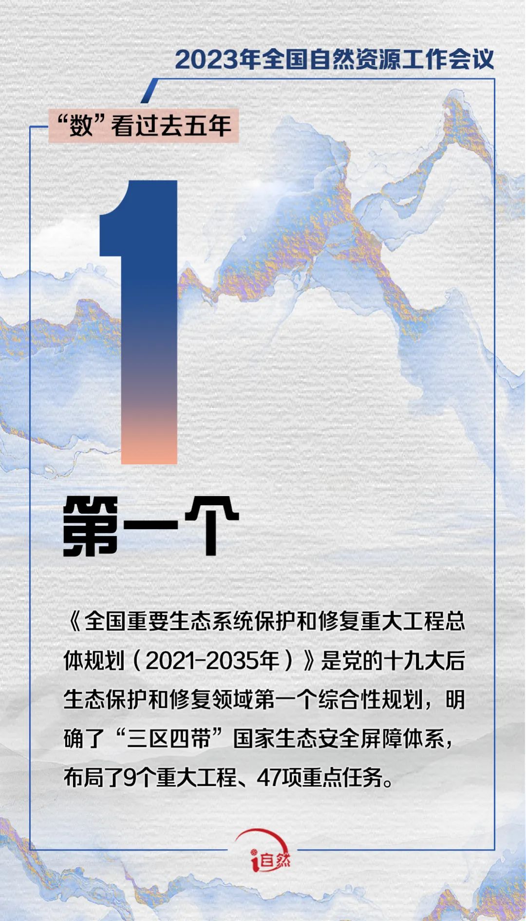 2023年全国自然资源工作会议要点！