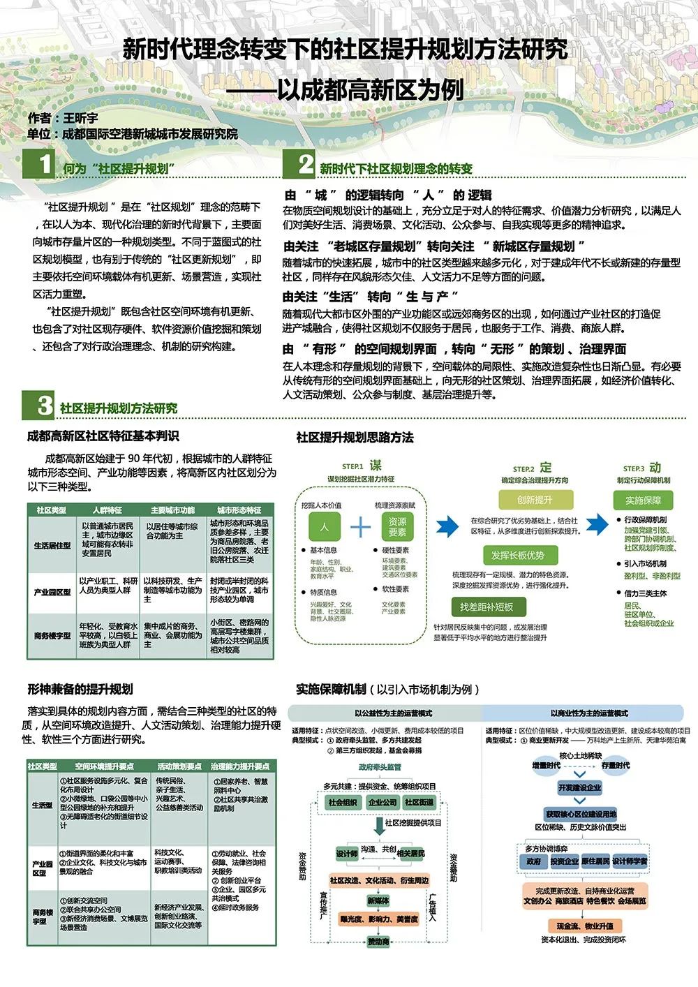 【墙报】新时代理念转变下的社区提升规划方法研究等 | 住房与社区规划②