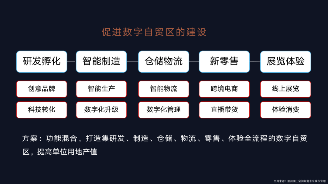 衰退与变革——从三个人口收缩城市的科技赋能说起