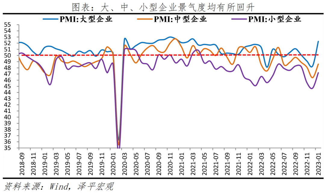 否极泰来,拼经济——对当前经济形势的判断 否极泰来,拼经济——对当前经济形势的判断