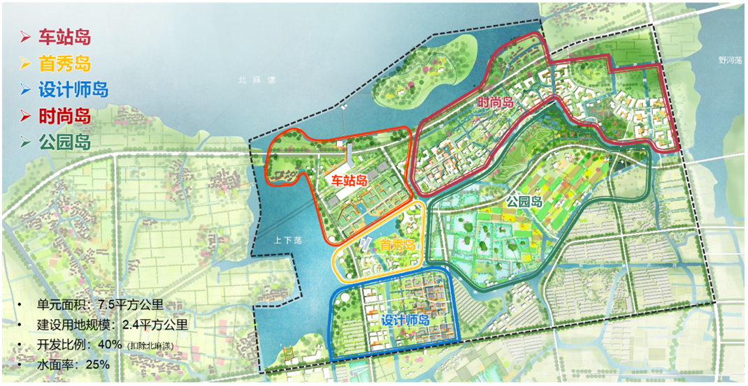 中规院上海分院2022年度技术交流会干货放送 中规院上海分院2022年度技术交流会干货放送