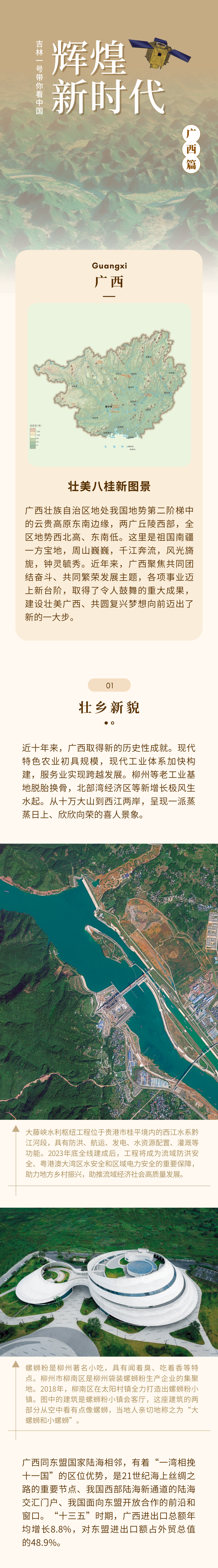 广西篇 | “吉林一号”带你瞰中国（第二季）