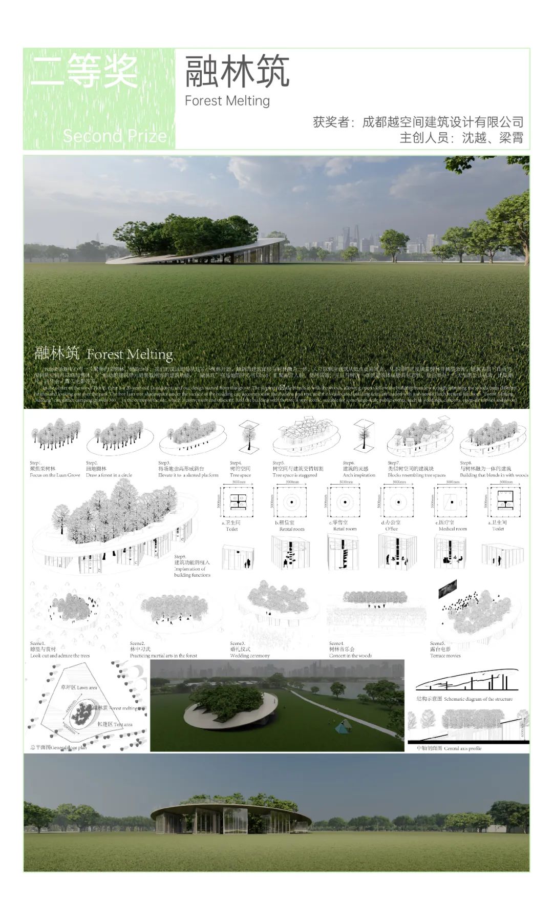 学术性-系列性-可建造 | 微聚落-轻建造竞赛一二三等奖国际专家评审结果公示