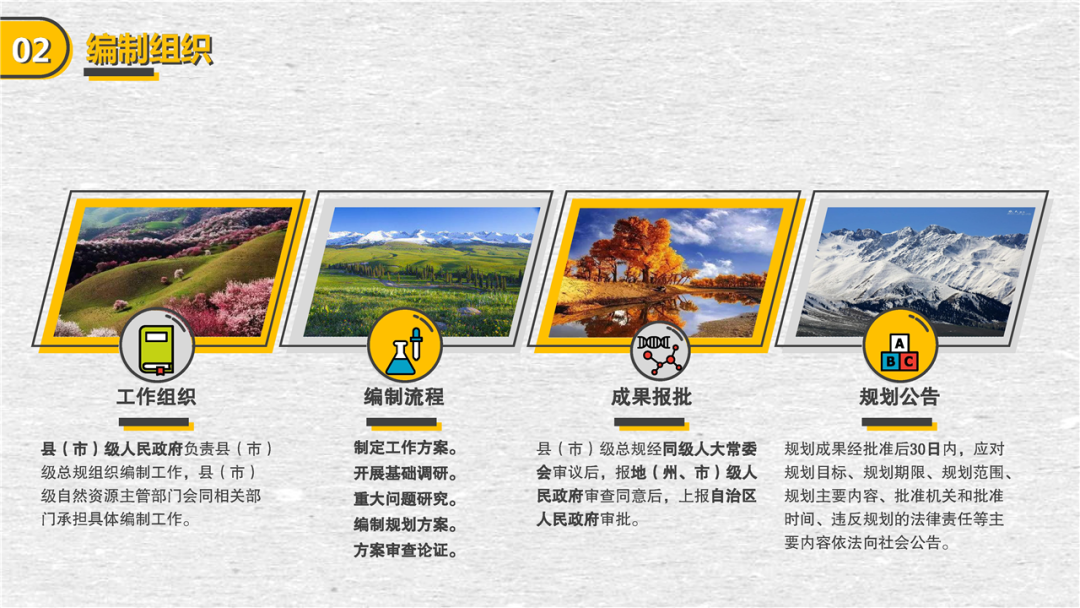 官方解读:新疆维吾尔自治区地(州、市)级、县(市)级国土空间总体规划编制技术指南 官方解读:新疆维吾尔自治区地(州、市)级、县(市)级国土空间总体规划编制技术指南