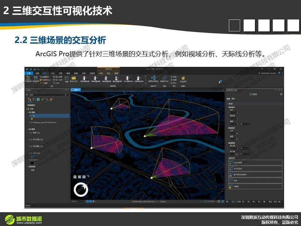 【今晚开课，今日报名截止】新一代ArcGIS平台时空大数据分析综合实践丨城市数据派