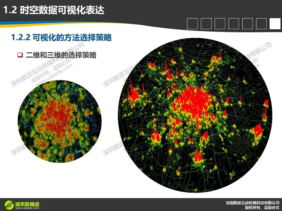 【今晚开课，今日报名截止】新一代ArcGIS平台时空大数据分析综合实践丨城市数据派