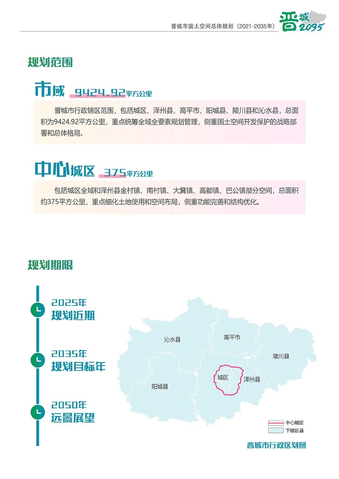 《晋城市国土空间总体规划（2021-2035年）》公示