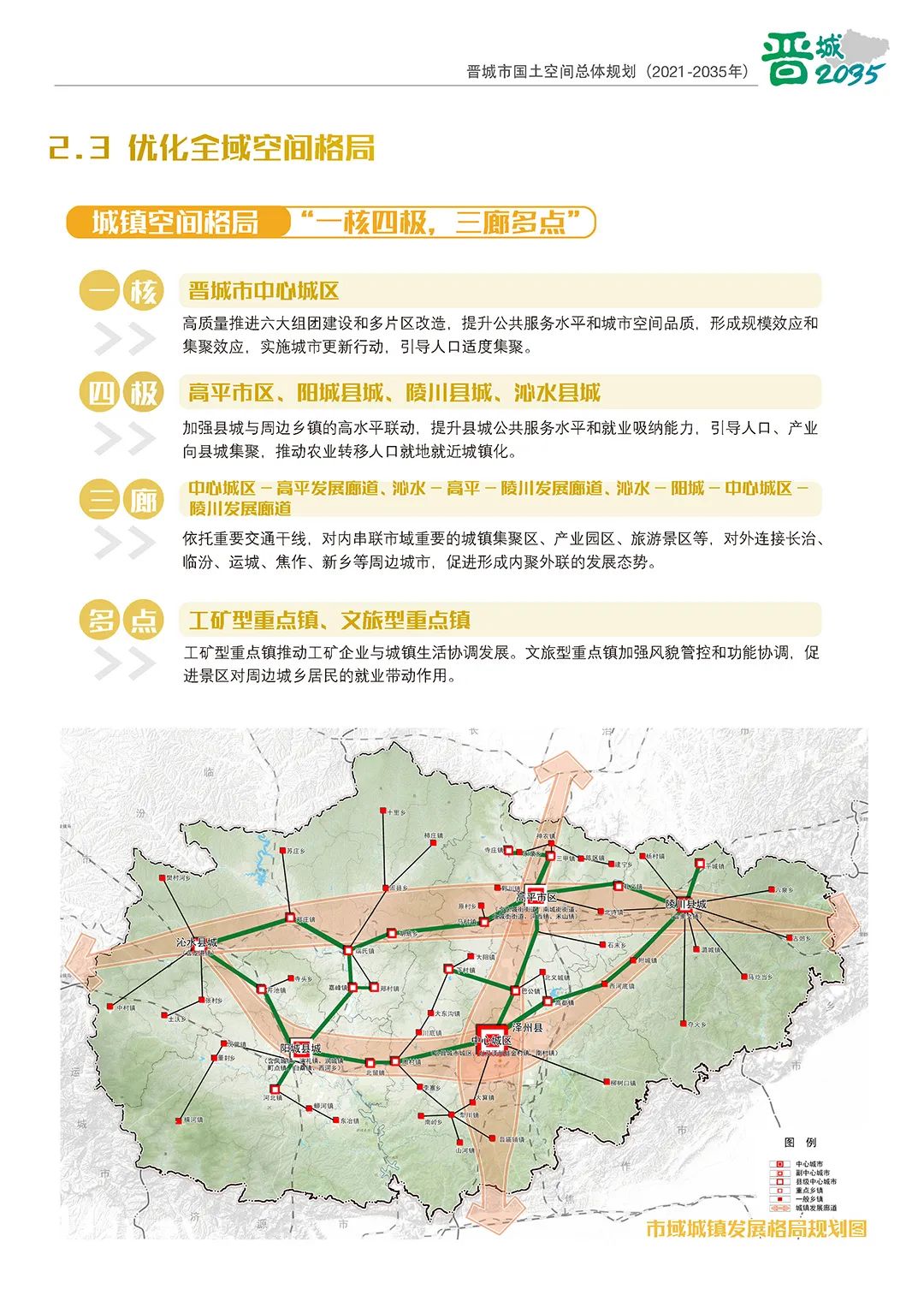《晋城市国土空间总体规划（2021-2035年）》公示